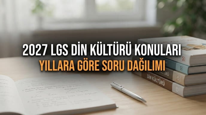 2027 LGS Din Kültürü Konuları ve Soru Dağılımı
