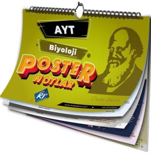 KR Akademi AYT Biyoloji Poster Notlar