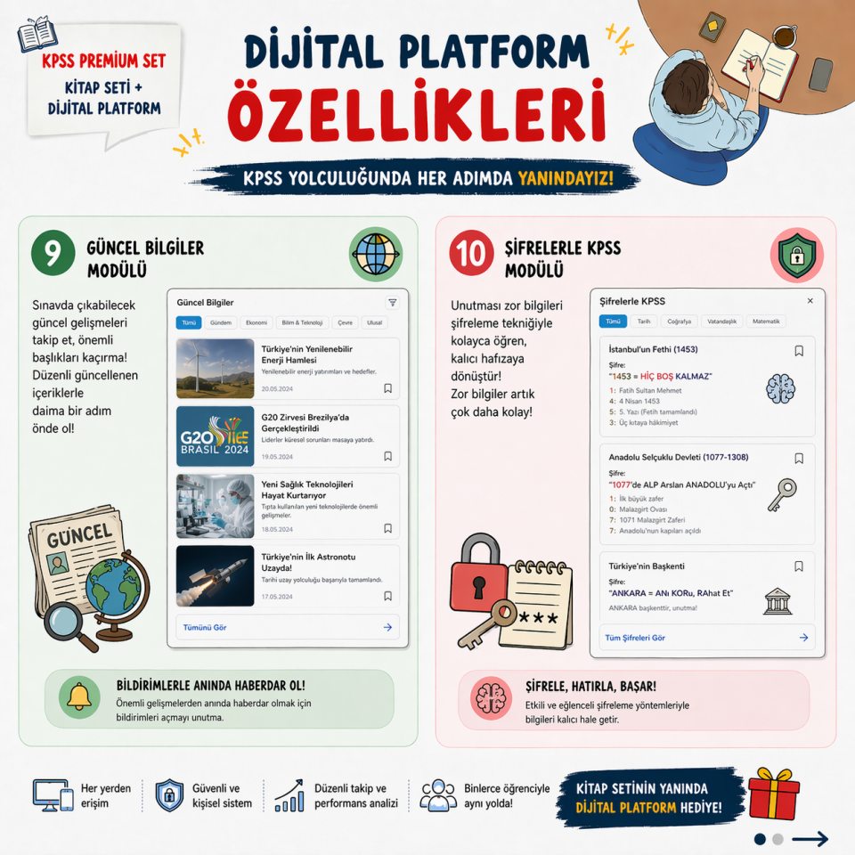 Vin Kampüs KPSS Ders Notları GKGY Ön Lisans, Lisans ve Orta Öğretim Basılı Set