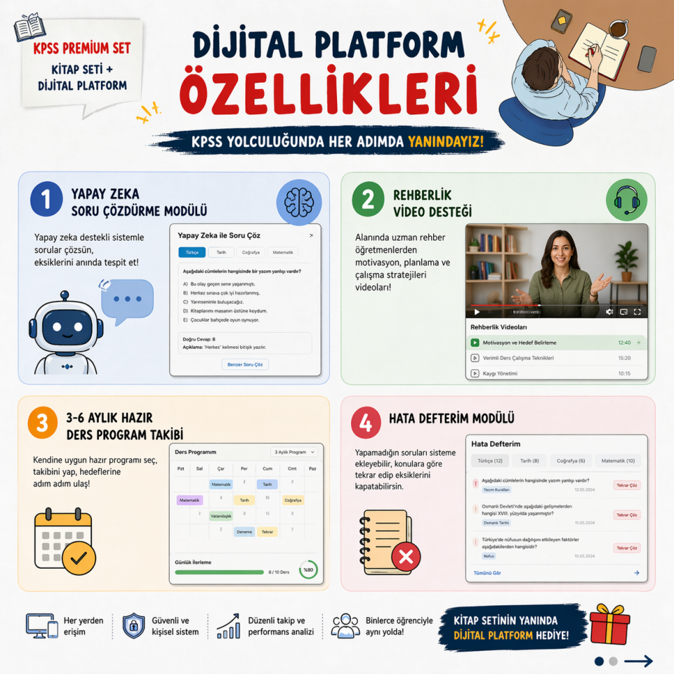 Vin Kampüs KPSS Ders Notları GKGY Ön Lisans, Lisans ve Orta Öğretim Basılı Set