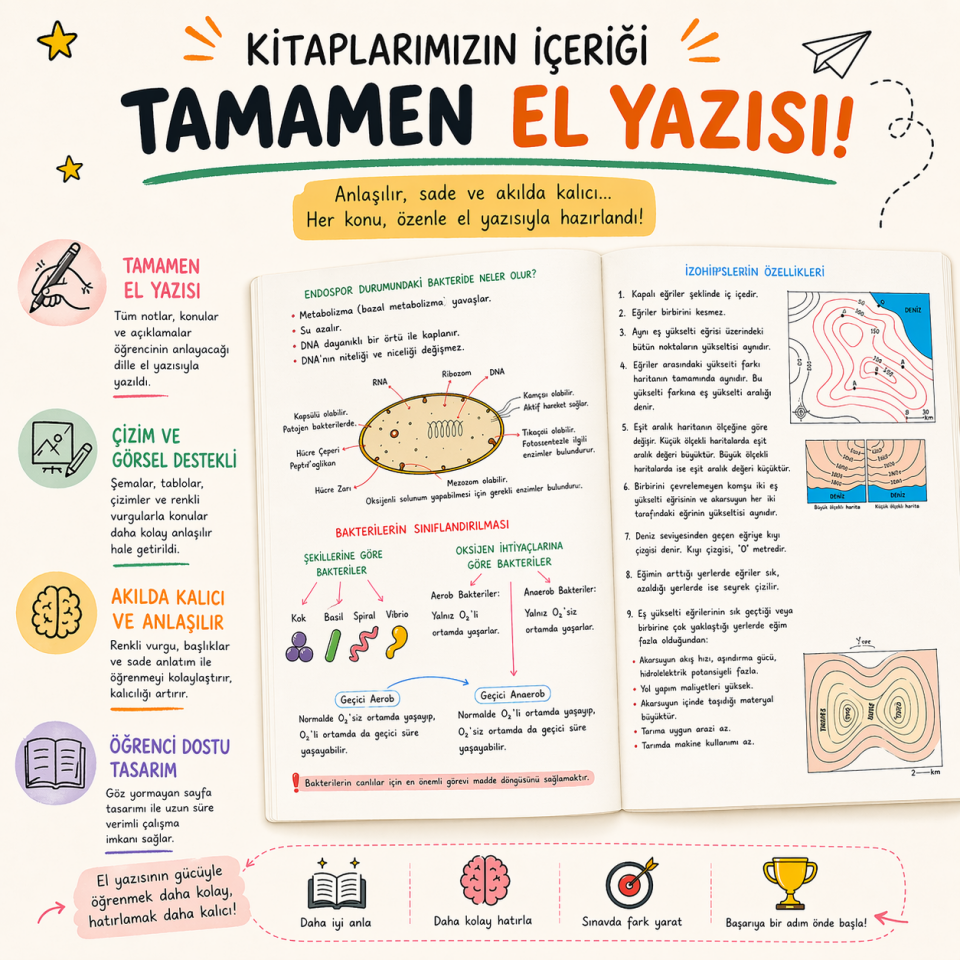 Vin Kampüs TYT Ders Notları Basılı Set