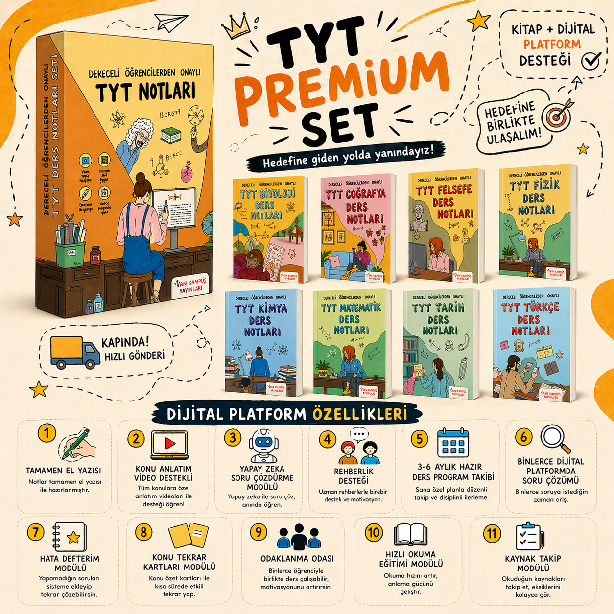 Vin Kampüs TYT Ders Notları Basılı Set