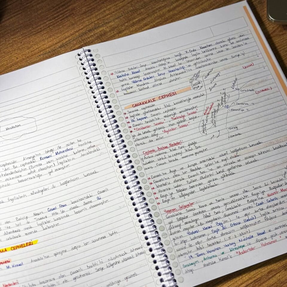 KPSS 2026 Tarih: “İnkılap Tarihi” Notları