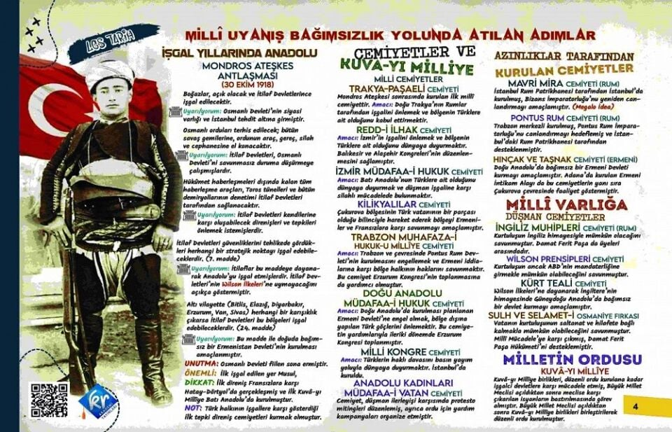 KR Akademi LGS Poster Notlar Seti