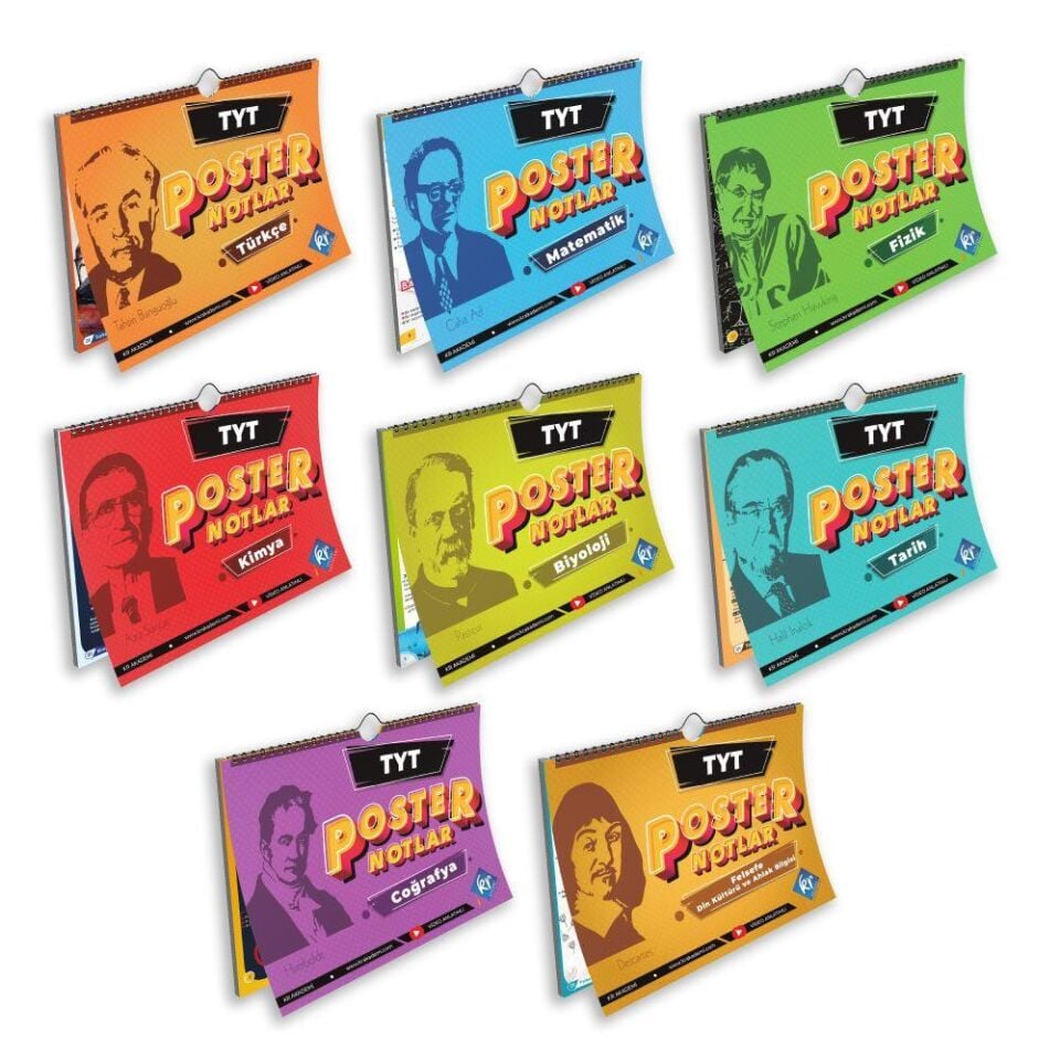 Kr Akademi Yayınları Tyt Poster Notlar Seti
